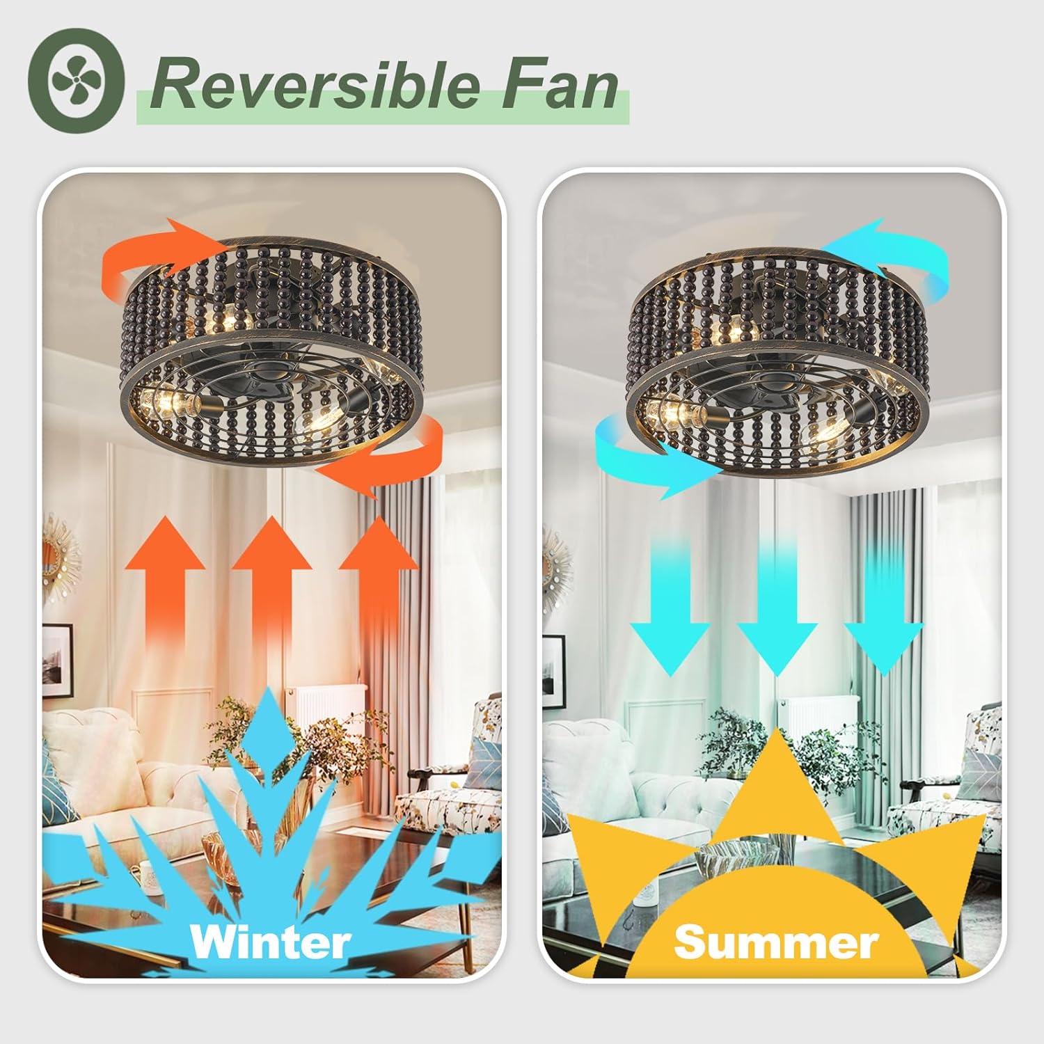 Ceiling Fans with Lights and Remote - Bulbs Included, Caged Fandelier with Handcrafted Beaded Décor 19 inches Reversible Flush Mount Installation Ceiling Fan, Gloss Black